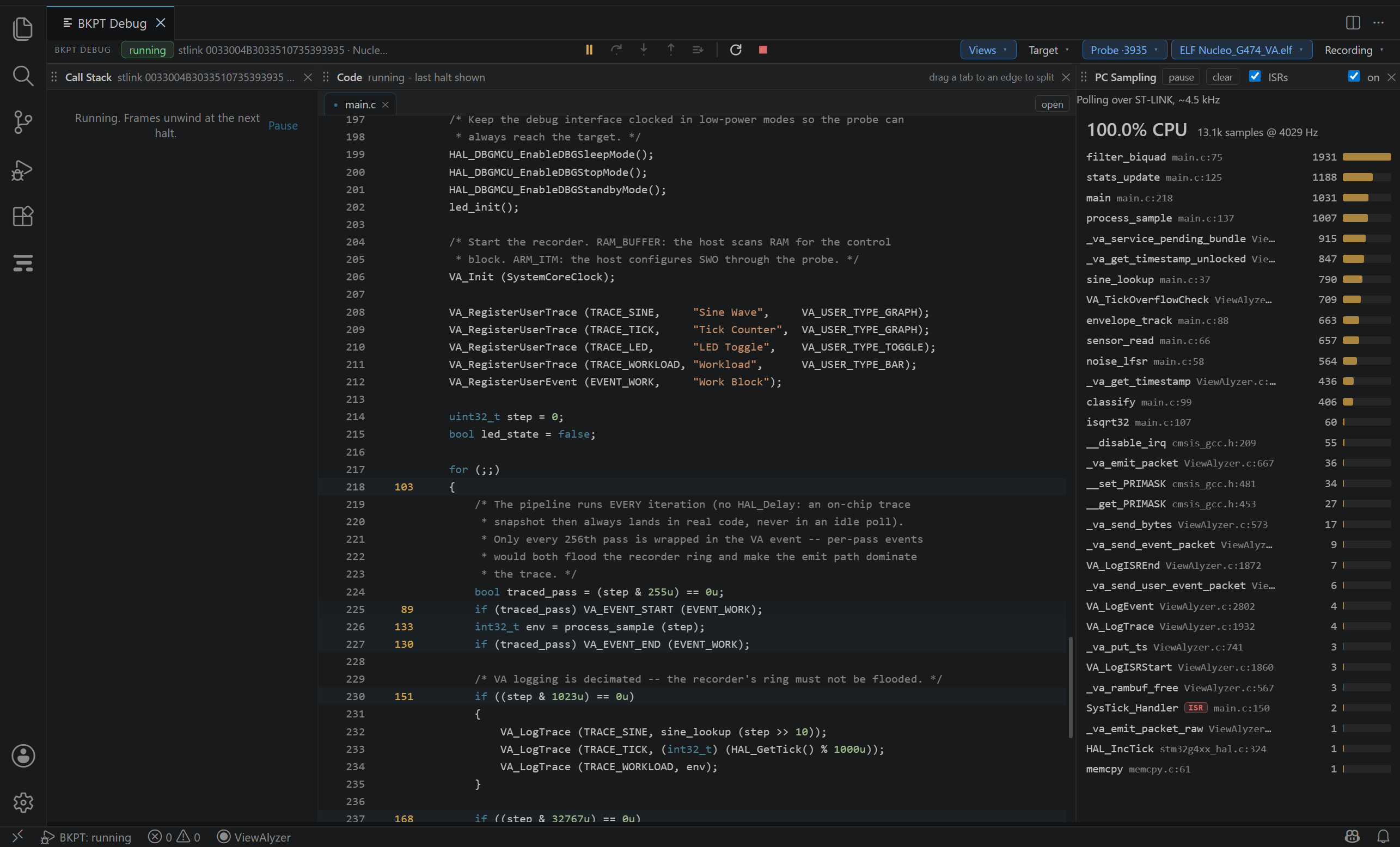 The target running with PC sampling on: live CPU load, the hottest functions with their share, and the sample counts in the Code tile's gutter.
