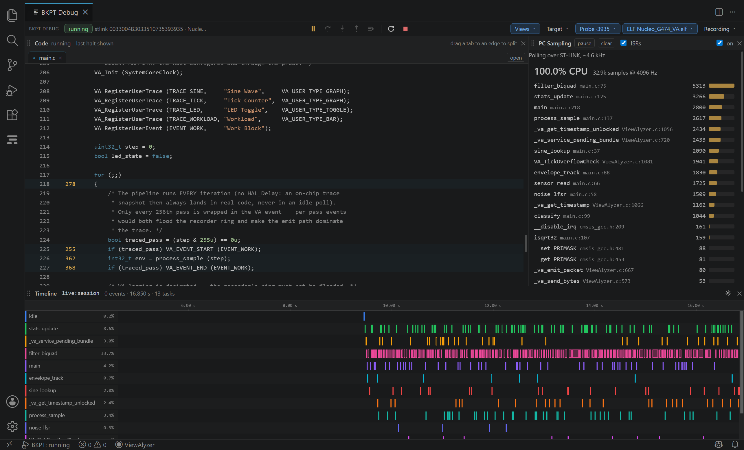 The Timeline tile during a session: one lane per function, coloured by what the CPU was doing in each 10 ms bucket.