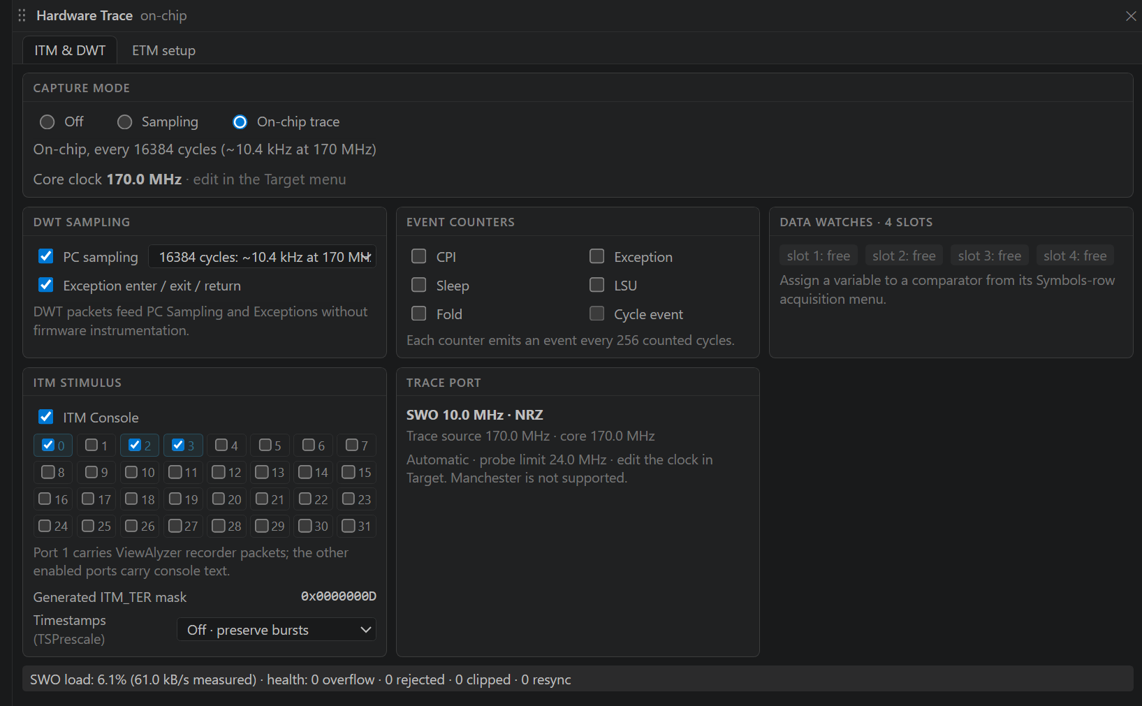 The current Hardware Trace controls show capture mode, DWT sampling, counters, data slots, ITM stimulus, and trace-port status.