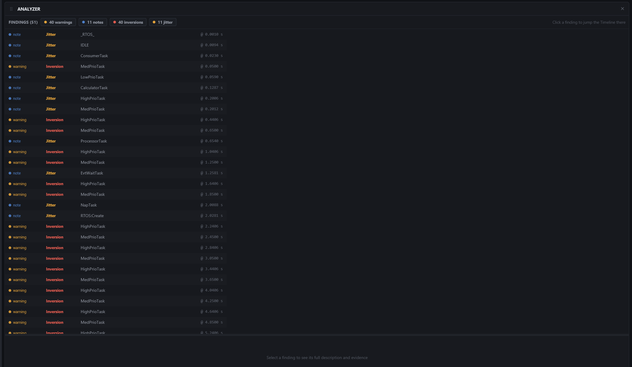 The Analyzer: count pills that double as filters, one row per finding, the selected finding's story in the footer.