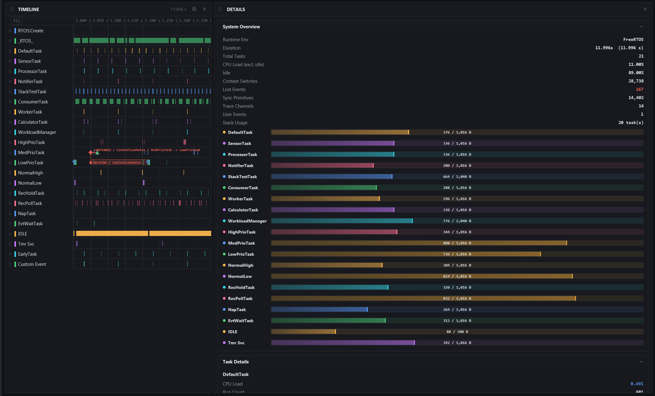 Details next to the Timeline it reads from: System Overview with the stack bars, then the selected DefaultTask slice.