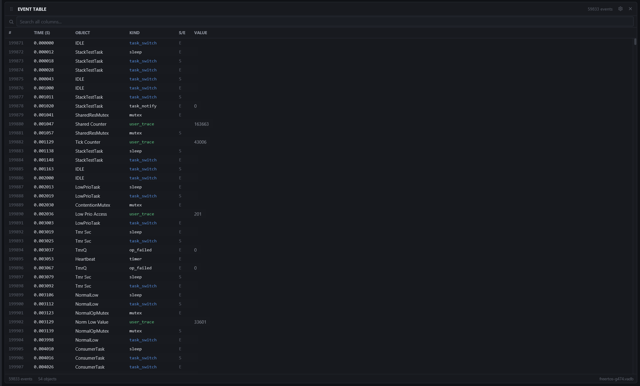 The Event Table with the search box, one decoded event per row.