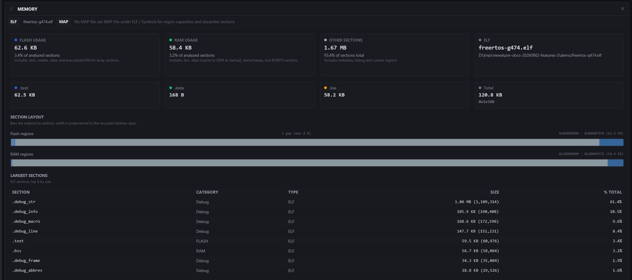 The Memory view: usage cards, the .text / .data / .bss breakdown, the address-ordered layout bars.