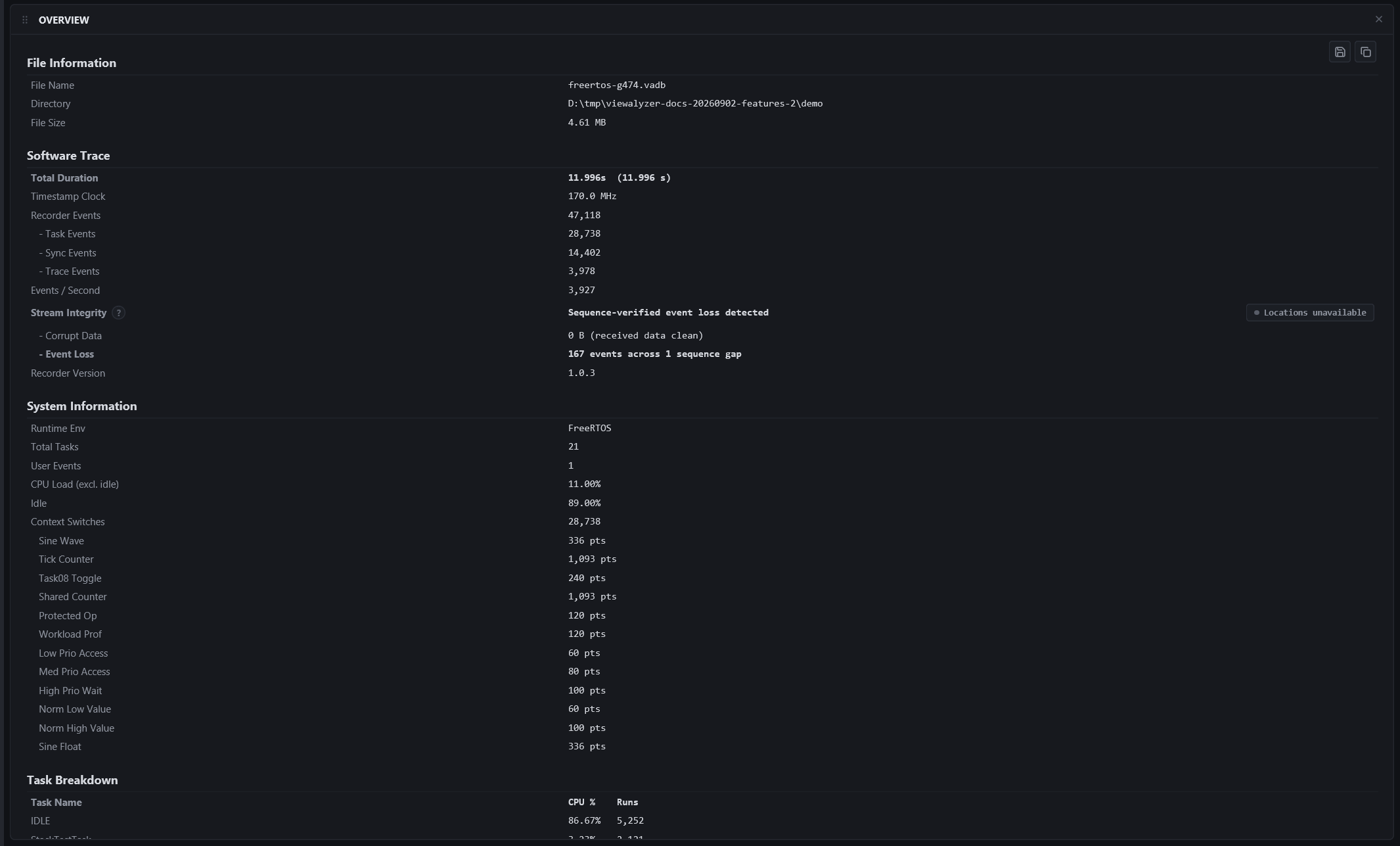 The Overview report for a recording, with the Copy button in its header.