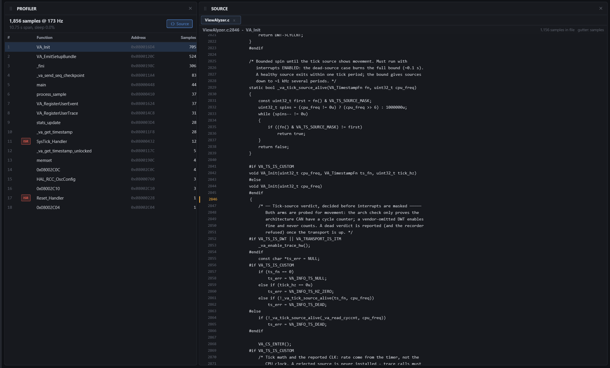 The Profiler over a PC-sampled recording, with the Source view opened on the hottest function; interrupt handlers carry the ISR badge.