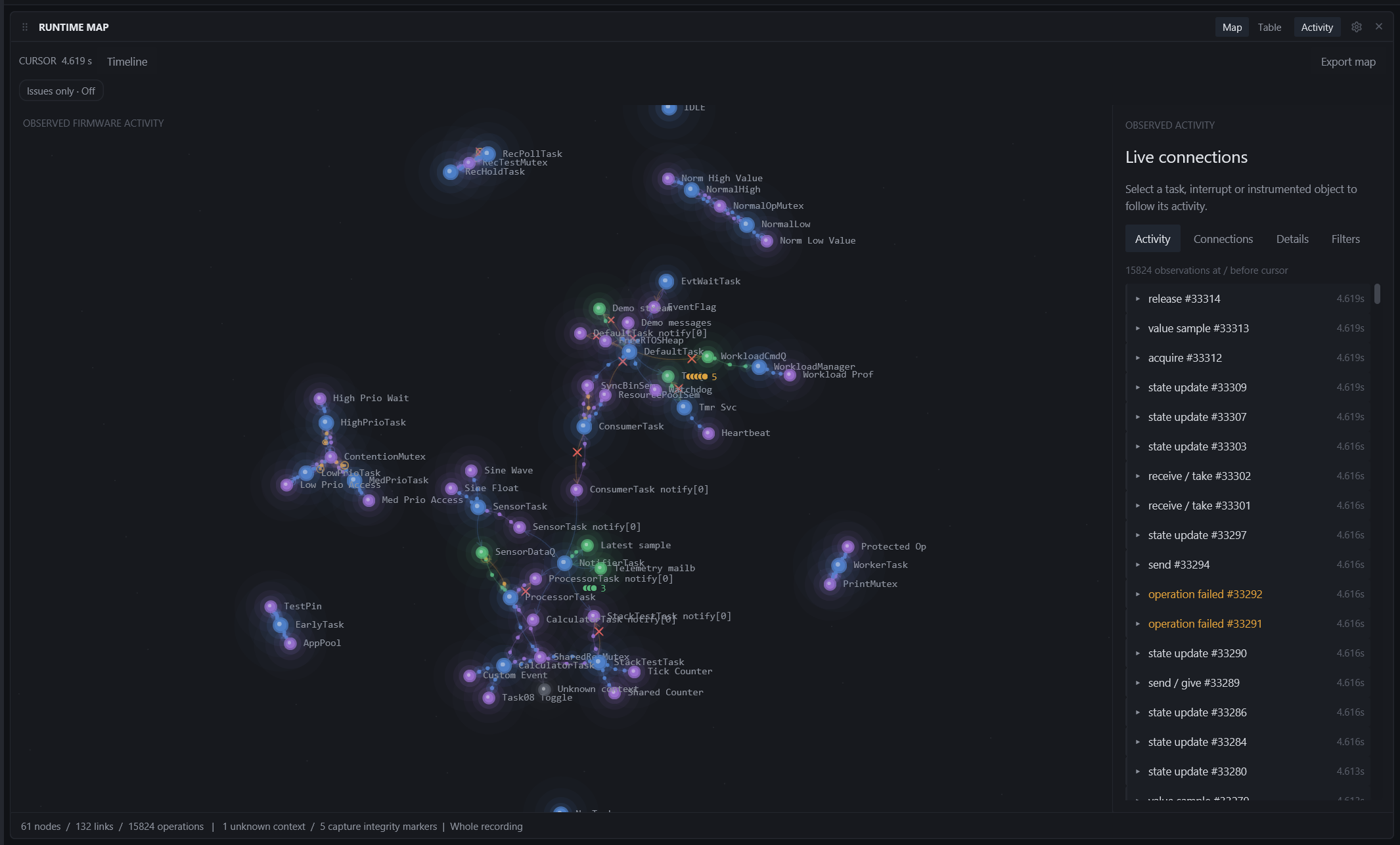 Constellation: connected objects pull together into clusters.