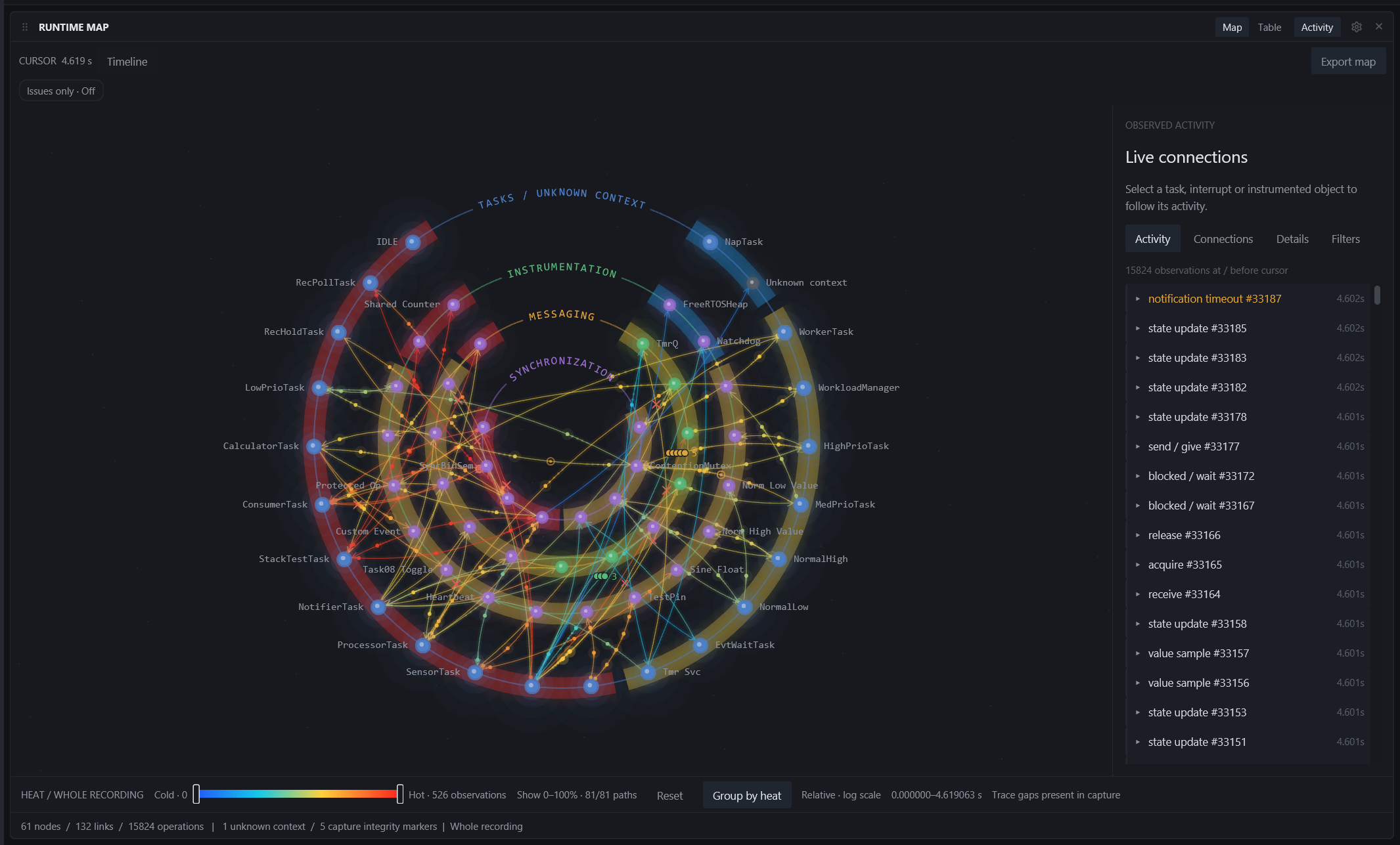 Group by heat: hot objects gather in red arcs, cold ones in blue.