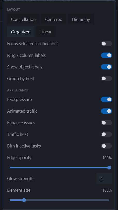 The gear menu.
