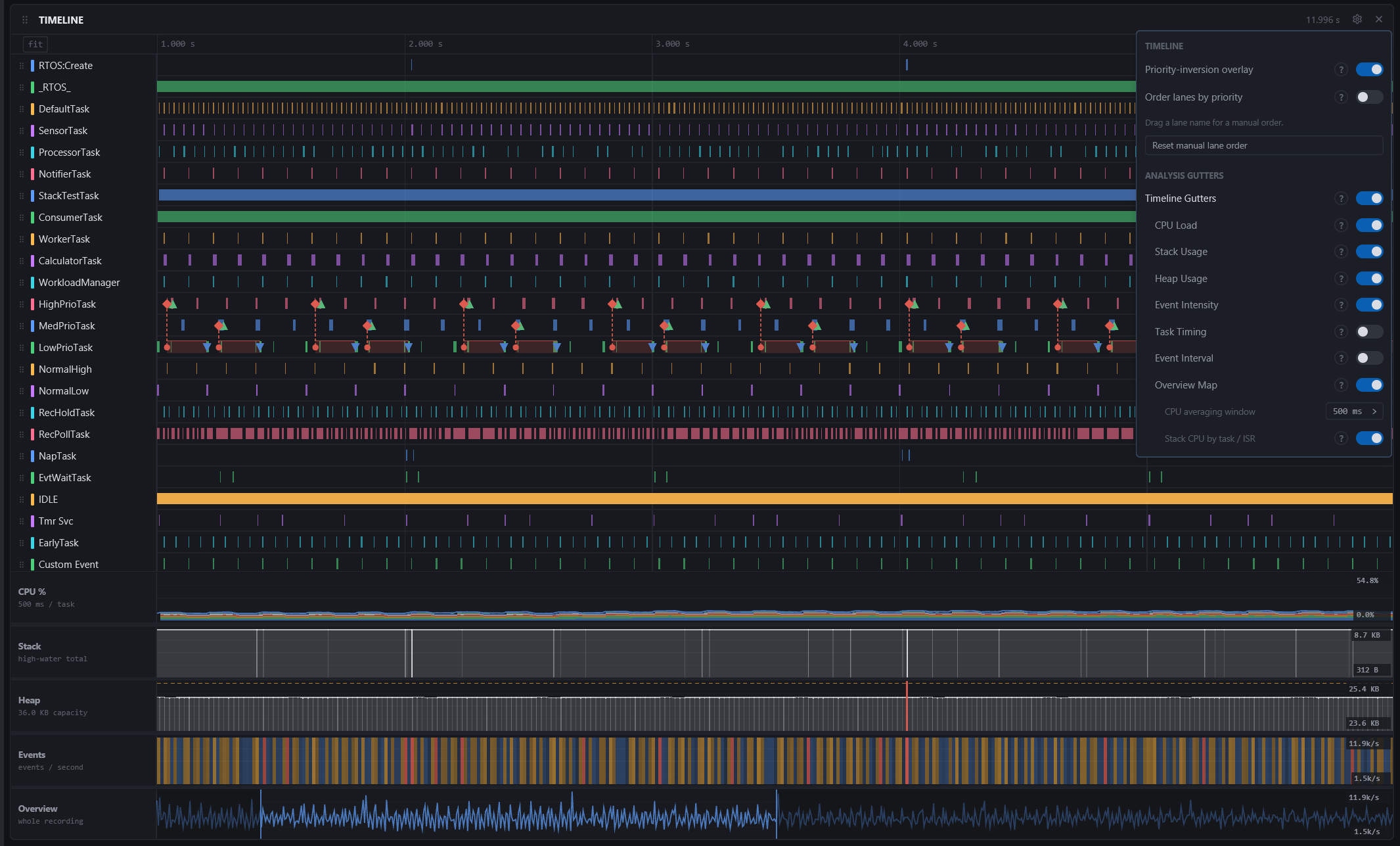 Timeline settings with a help button beside each scheduler and analysis option.