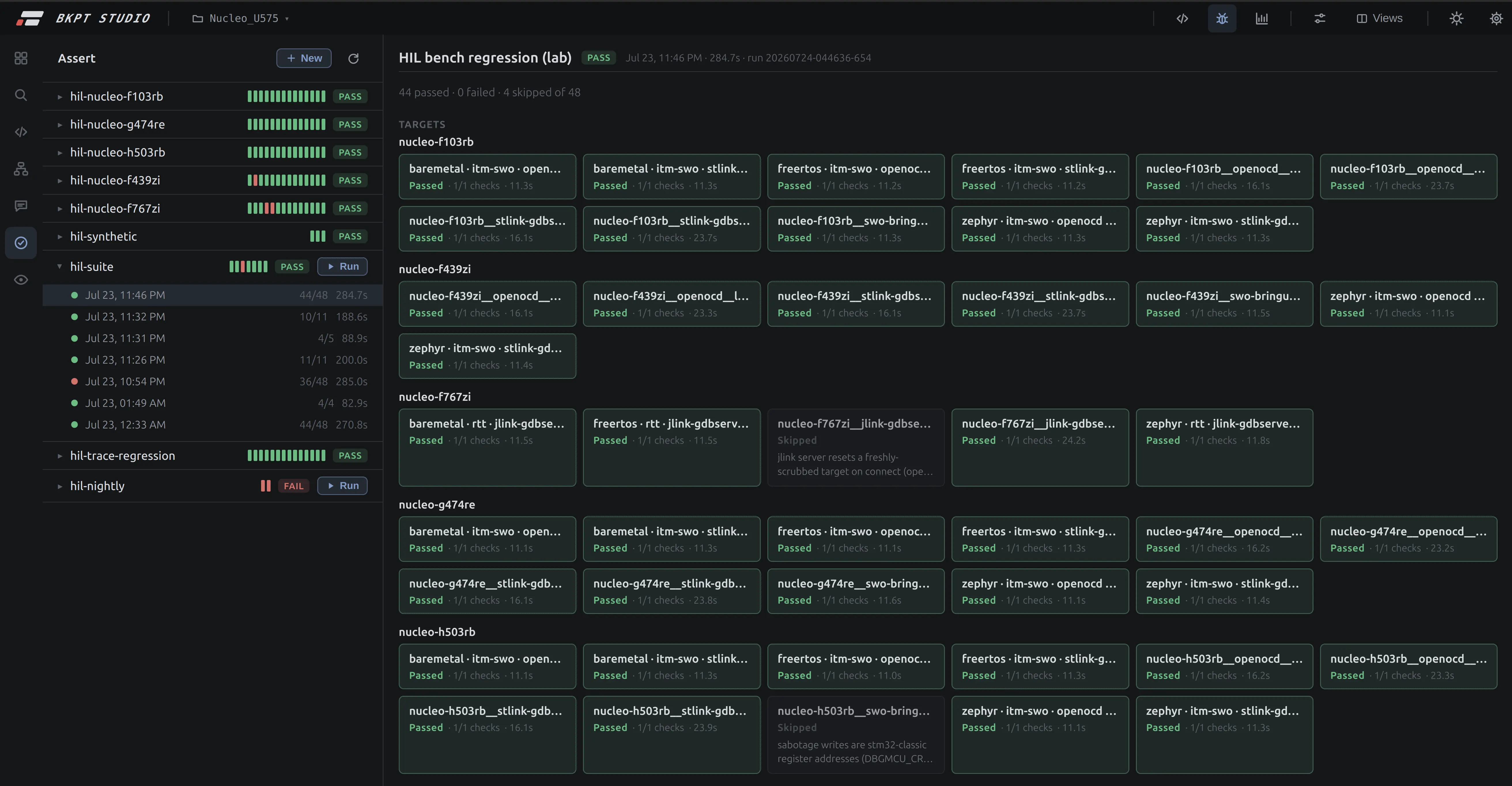 The Assert view in BKPT Studio: a hardware regression run showing 44 passed, 0 failed and 4 skipped of 48 cells, grouped by target board, with each cell naming its OS, transport and debug server