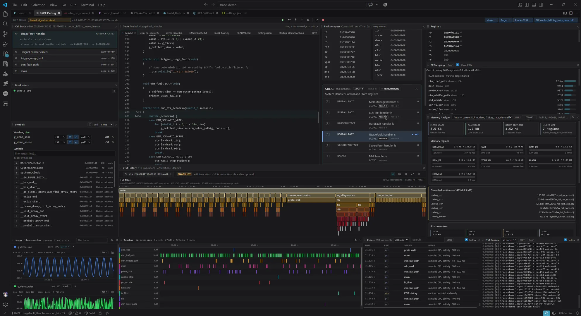 BKPT Debug in VS Code: code, fault analyzer, PC sampling and live watch tiled in one layout