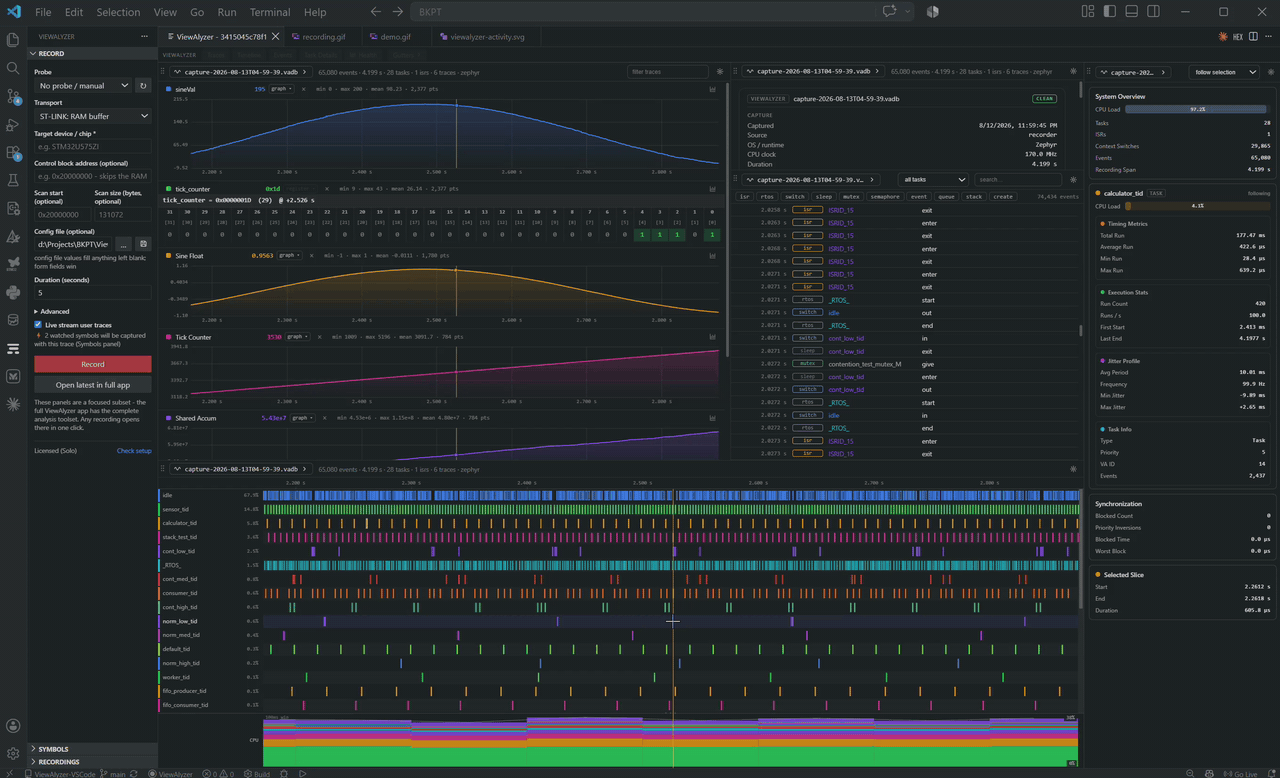 Recording a capture and exploring it live: graphs, register bits, event stream, timeline, and per-task stats
